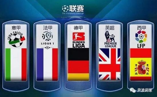 竞争激烈的